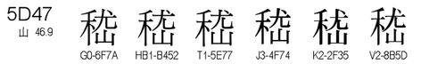 U+5D47